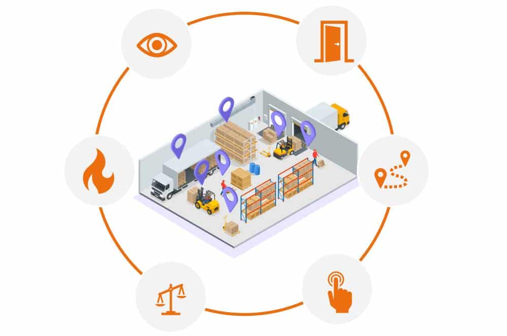 Capteur IoT fonctionnement application technologies utilisées
