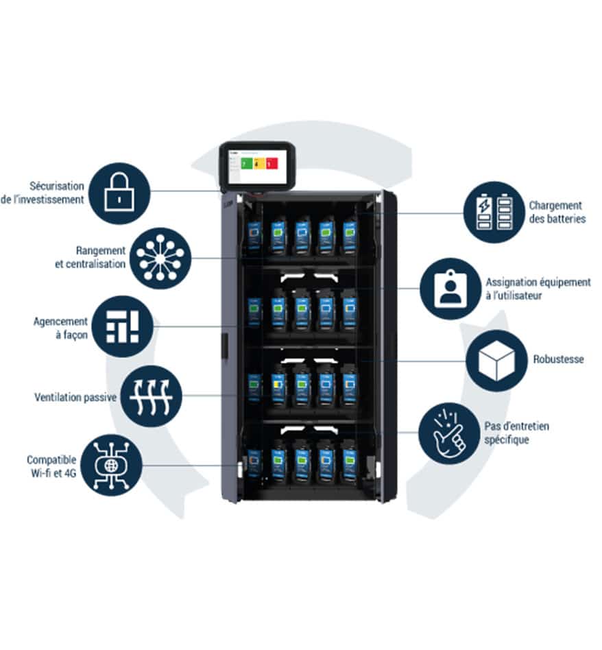 Armoire intelligente Zebra pour le chargement et le stockage de batteries, avec écran de contrôle et icônes d'explication.
