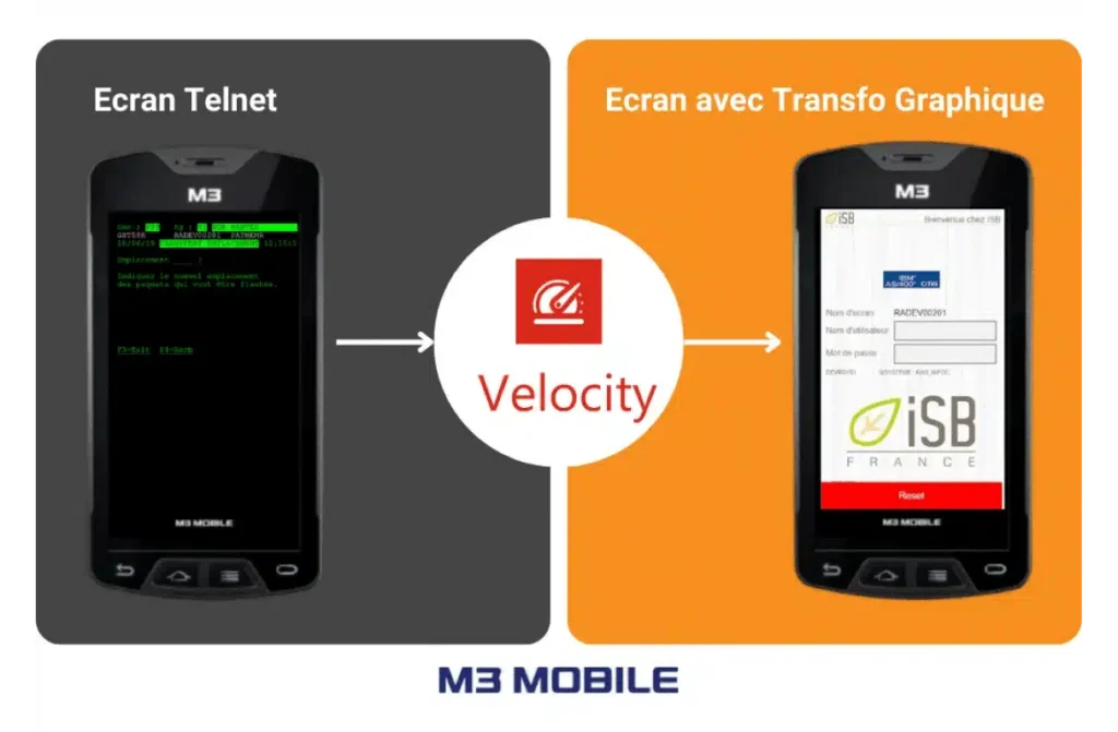 Présentation avec deux hommes sur scène, chiffres d'affaires 16,8 millions, 850 clients.