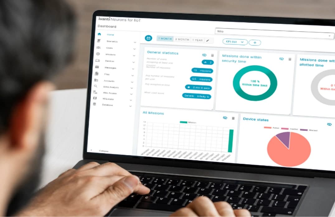 Tableau de bord Ivanti Neurons pour l'IoT, outil de gestion parc informatique et pilotage.