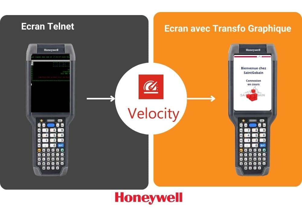 Transformation écran Telnet en interface graphique Velocity pour Honeywell, utilisé par Saint-Gobain.