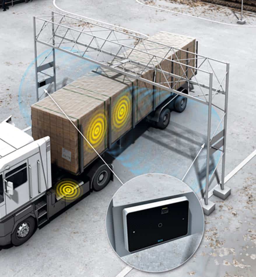 Camion scanné par un lecteur RFID SICK RFU65x. Technologie d'identification RFID.