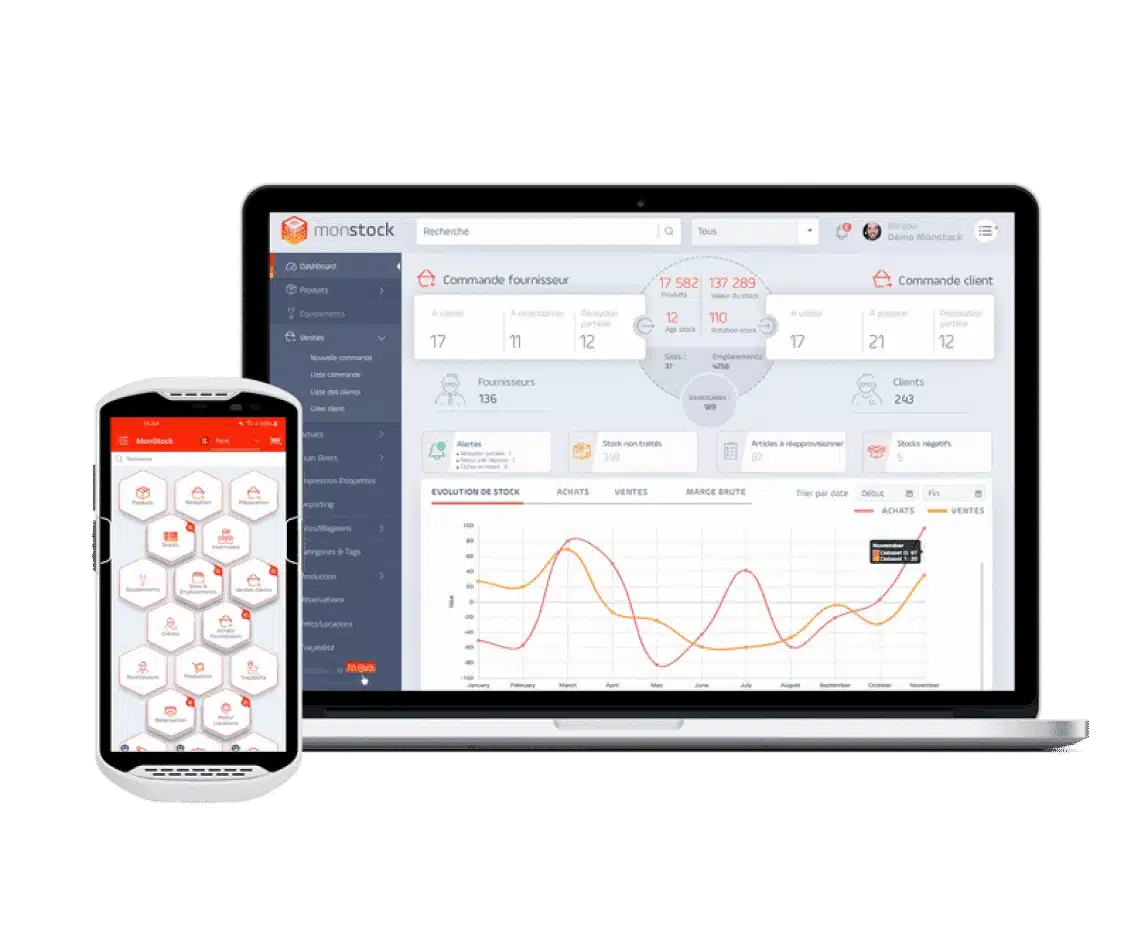 Tableau de bord Monstock pour solutions de gestion d'entrepôt sur ordinateur et mobile.