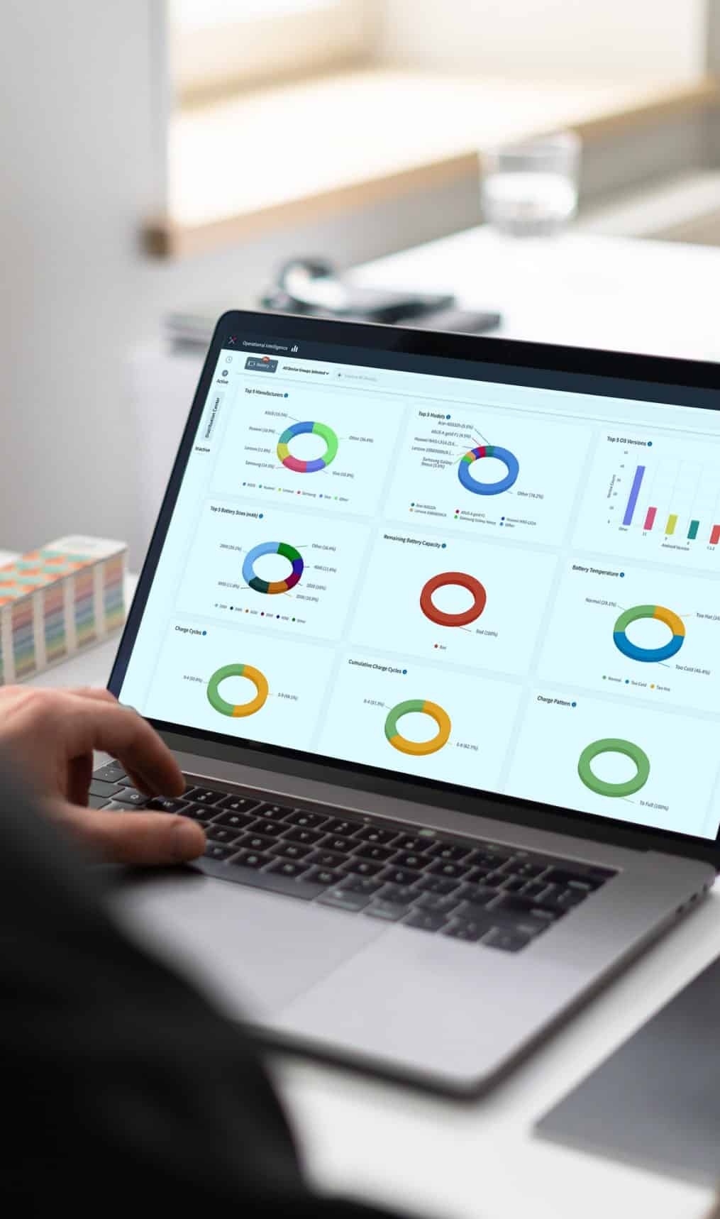 Tableau de bord KPI pour le pilotage et la remontée des données de diagnostic et réparation de parc.