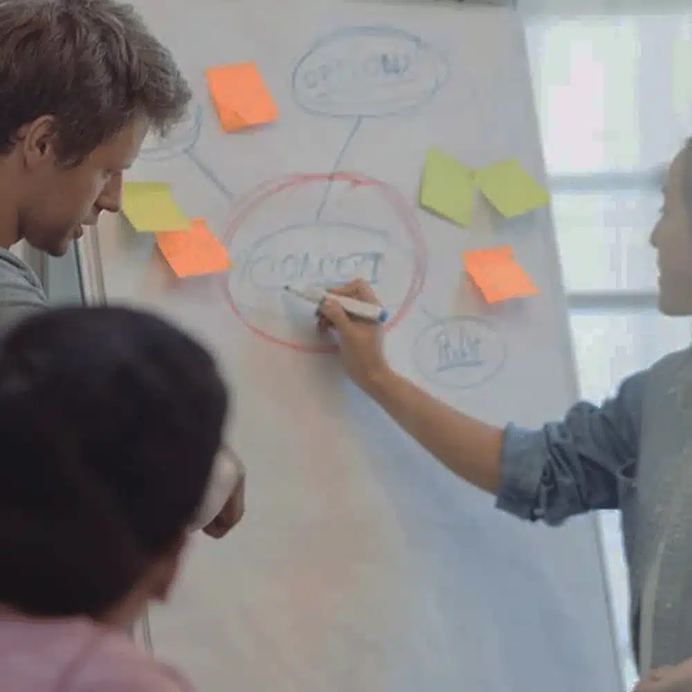 Brainstorming en équipe sur les formations certifiées avec un tableau blanc.